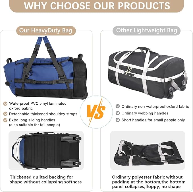 CONTAIL 86L Wheeled Duffel Bag, Soft Shell with Adjustable Web Handles, Carry On Size 29.5x14.2x12.6in, Foldable with Dual Wheels & Shoe Compartment,Navy