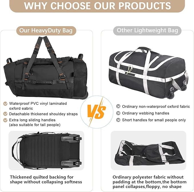 CONTAIL 86L Wheeled Duffel Bag, Soft Shell with Adjustable Web Handles, Carry On Size 29.5x14.2x12.6in, Foldable with Dual Wheels & Shoe Compartment,Black