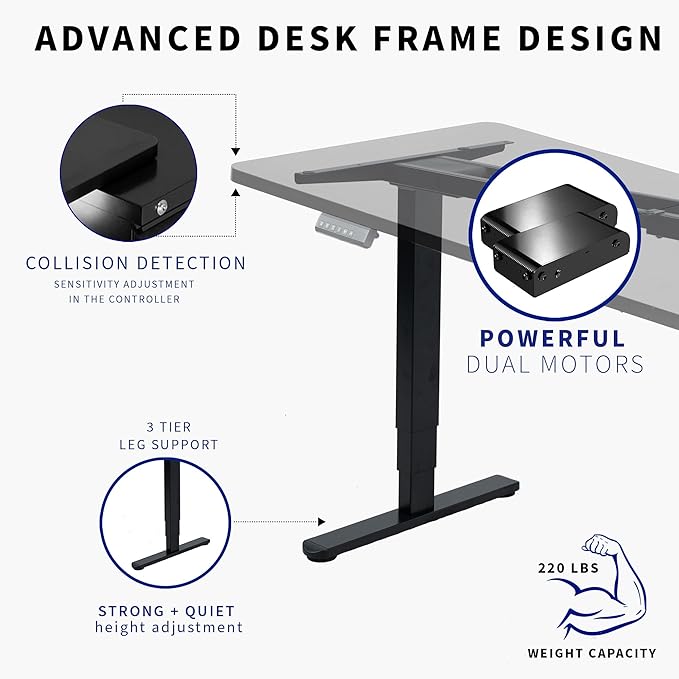 VIVO Electric Dry Erase 71 x 30 in Dual Motor Sit Stand Desk, Memory Height Adjustment, 2B Series, Whiteboard Top White Frame, DESK-KIT-2W7WE