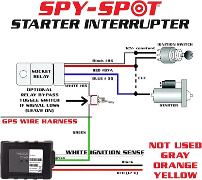 Spy Spot GV53MG GPS Vehicle Tracker with 4G Hard Wire Kill Switch, Remotely Disable The Ignition from Any Location, Real-Time Locator and Tracking Device with US,CA,MX Coverage, Subscription Required