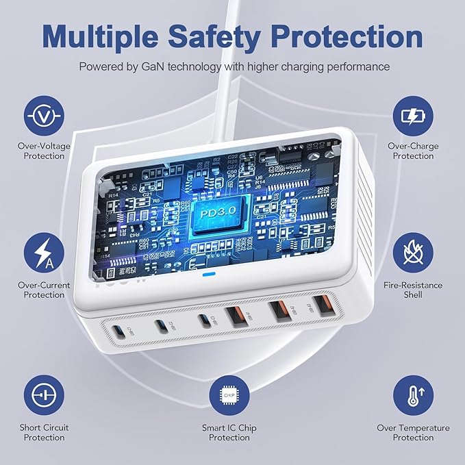 USB C Fast Charger,100W GaN 6 Port Type USB C Charging Station Hub Block USBC Wall Charger Power Strip Adapter Plug Cube Brick USBC USB A for iPad Air/Pro,iPhone 16 15 14 13 12 11 Pro Max,Galaxy S24