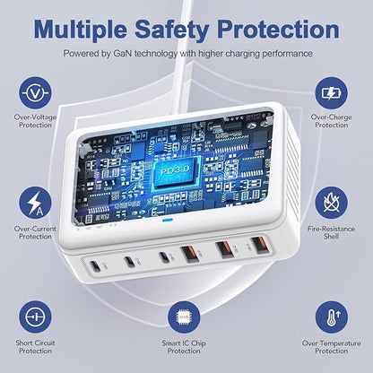 USB C Fast Charger,100W GaN 6 Port Type USB C Charging Station Hub Block USBC Wall Charger Power Strip Adapter Plug Cube Brick USBC USB A for iPad Air/Pro,iPhone 16 15 14 13 12 11 Pro Max,Galaxy S24