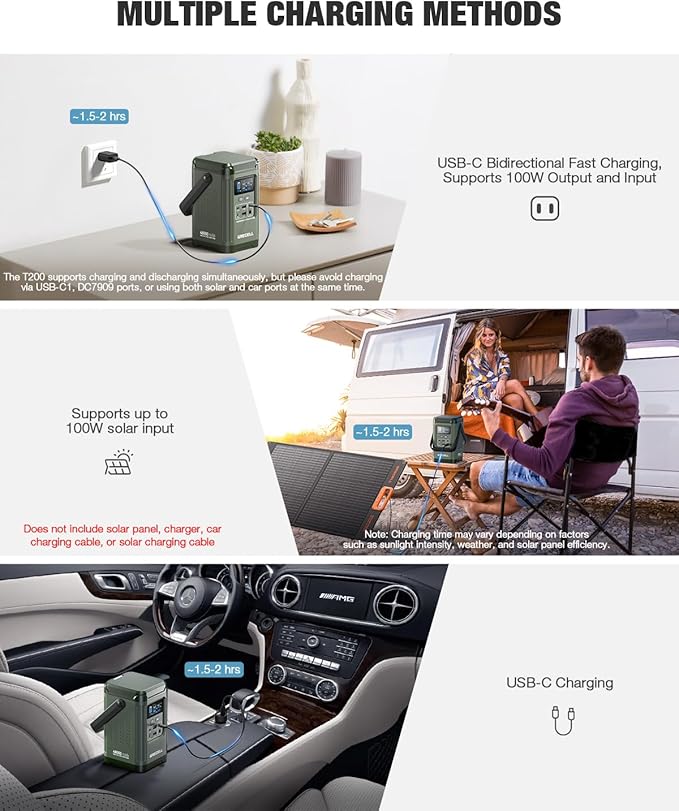 GRECELL 240W Portable Power Station LiFePO4 Battery, 154Wh Dual Way 100W USB-C PD, Portable Power Bank with Integrated Stand, Solar Generator for Outdoors, Camping, Travel (Wall Charger Not Included)