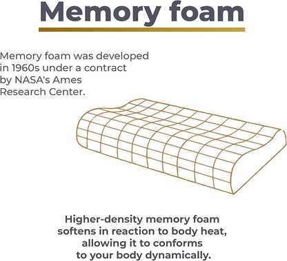 Royal Therapy Travel Memory Foam Pillow, Neck Pillow Bamboo Adjustable Side Sleeper Pillow (Travel 18 x 12 x 5)