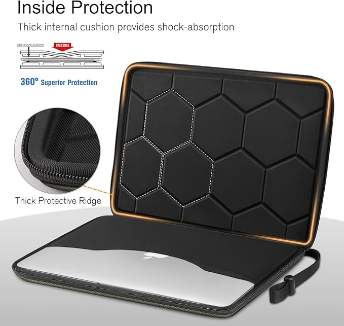 FINPAC Hard Laptop Sleeve Case for 15.3 inch MacBook Air M4 A3241 M3 A3114 M2 A2941 2025 2024, 16.2 inch MacBook Pro M4/M3/M2/M1 Pro/Max, Waterproof Case for Surface Laptop/Book, Olive