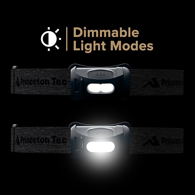 Princeton Tec Refuel 300 Headlamps, White Led, 300 Lumens, Blue/Dark Blue, RF23-BL/DB