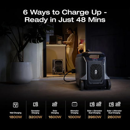 EF ECOFLOW DELTA 3 Ultra Plus Portable Power Station with 400W Solar Panel, 3072Wh LiFePO4 Battery, 3600W (7200W Surge) Output, Expandable to 11kWh, Reliable Home Battery Backup & Camping