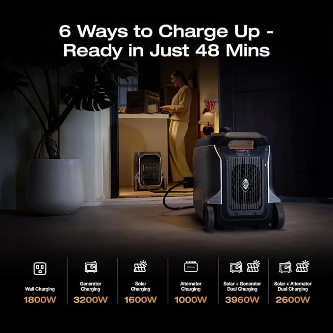 EF ECOFLOW DELTA 3 Ultra Plus Portable Power Station with AC Cable and 400W Solar Panel, 3072Wh LiFePO4 Battery, 3600W (7200W Surge) Output, Expandable to 11kWh, Reliable Home Battery Backup