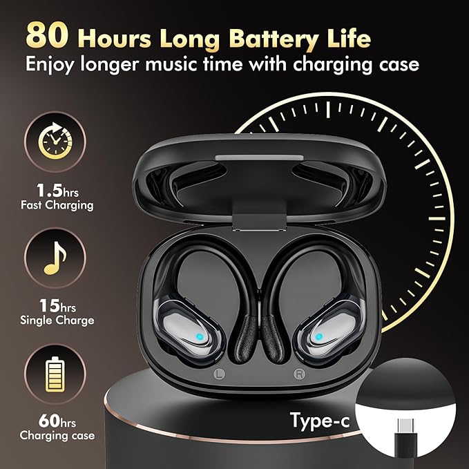 Wireless Earbuds, Bluetooth Headphones, Ear Buds with 80hr Playtime, LED Power Display, Noise Canceling, LED Power Display, IPX7 Waterproof Earphones for Gym/Workout/Sport