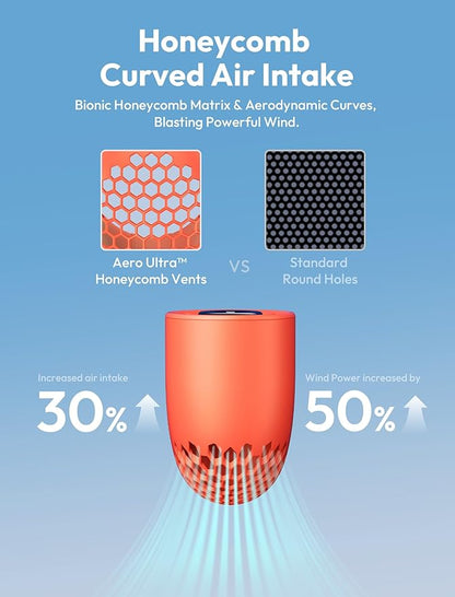 Aecooly Portable Handheld Fan, Powerful Turbo Mini Fan, 19000 RPM High Speed Aero Ultra, 15H Max Cooling Time, 7 Speeds Aluminum Case,Pocket Rechargeable Personal Small Travel GIfts for Women-Orange