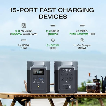 EF ECOFLOW Portable Power Station DELTA 2, 1024Wh LiFePO4 Battery, 1800W AC/100W USB-C Output, Solar Generator for Home Backup Power (Solar Panel Optional), Camping & RVs (AC Cable Included)