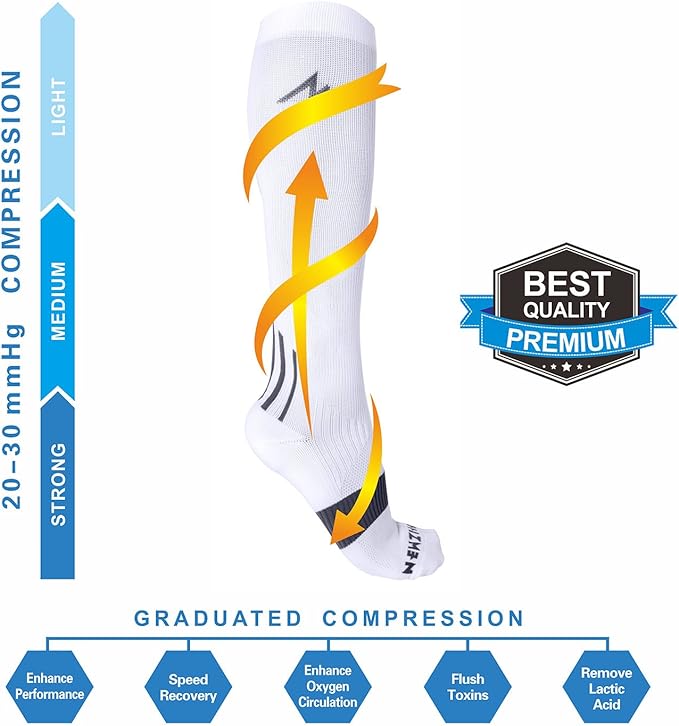 NEWZILL Medical Compression Socks for Women & Men, 20-30 mmHg Knee-High Support for Circulation, All-Day Comfort for Work Travel Running Cycling and Fitness