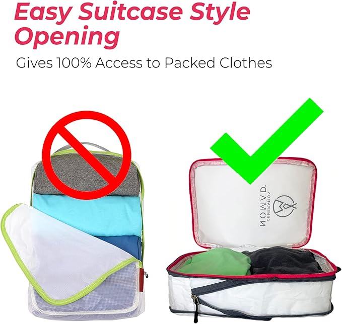 Generation Nomad Compression Packing Cubes for Travel | Best Compression Packing Cubes | Set of 2 BLUE