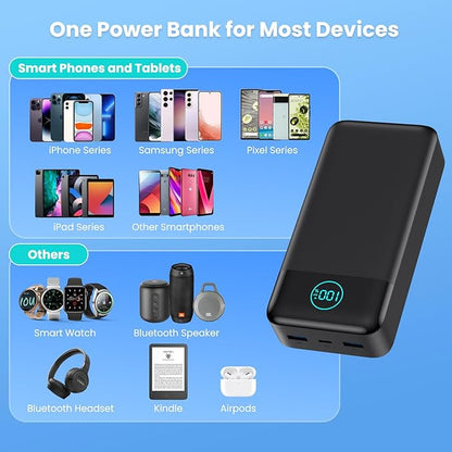 Portable Charger 50800mAh Power Bank,25W PD QC 4.0 USB C Fast Charging External Battery Pack,Travel Outdoor Essentials Portable Cell phone Charger Compatible with iPhone 17/16/15/14/13,Samsung,Android