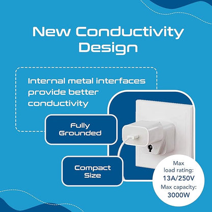 Ceptics UK, Hong Kong, Ireland, UAE Travel Plug Adapter (Type G) - 3 Pack [Grounded & Universal] (GP-7-3PK), White, Standard