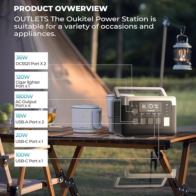 OUKITEL P1000 Plus 1800W Solar Generator, 1024Wh Solar power station with solarpanel 1200W Fast Charging, Smart APP Control Emergency Power Station for Home, Camping, Outdoor Battery Backup