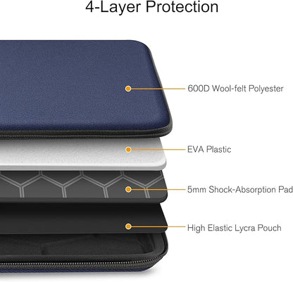 FINPAC Hard Laptop Sleeve Case for 15.3 inch MacBook Air M4 A3241 M3 A3114 M2 A2941 2025 2024, 16.2 inch MacBook Pro M4/M3/M2/M1 Pro/Max, Waterproof Case for Surface Laptop/Book, Navy