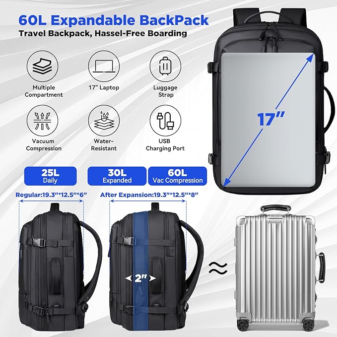 TNELTUEB Vacuum Backpack Travel-Expandable Vacpack Backpack with 3 Compression Bags and Manual Pump, Waterproof & Laptop Compartment(Fits 17"), Carry-on Luggage Backpacks for Flight/Business, Black