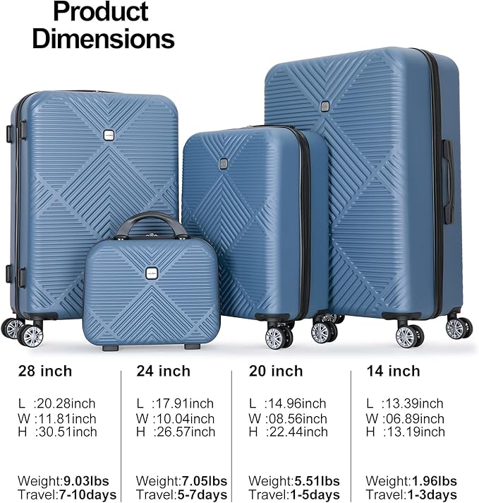 Luggage 4 Piece Set, Hardshell ABS Suitcase Set with Double Spinner Wheels, Lightweight Suitcase, Carry On and Checked Travel Luggage, Dark Blue