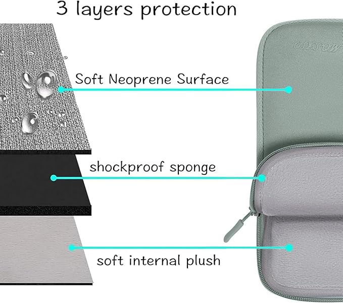 MOSISO Laptop Case 15 inch, Laptop Sleeve Bag Compatible with MacBook Air 15 inch M4 M3 M2 2025 2024 2023, Dell XPS, Neoprene Carrying Computer Bag with Handle&Detachable Small Case, Antique Green