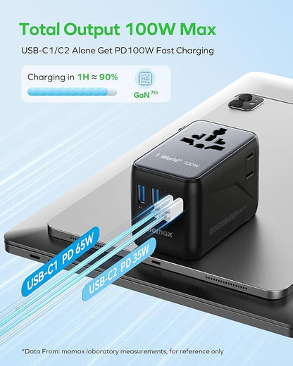 MOMAX 6-in-1 Universal Travel Adapter, GaN 100W International Power Adapter, 2 AC, 2 USB-C PD Fast Charging & 2 USB-A QC, All-in-one International Plug Adapter for Travel European UK AUS JP