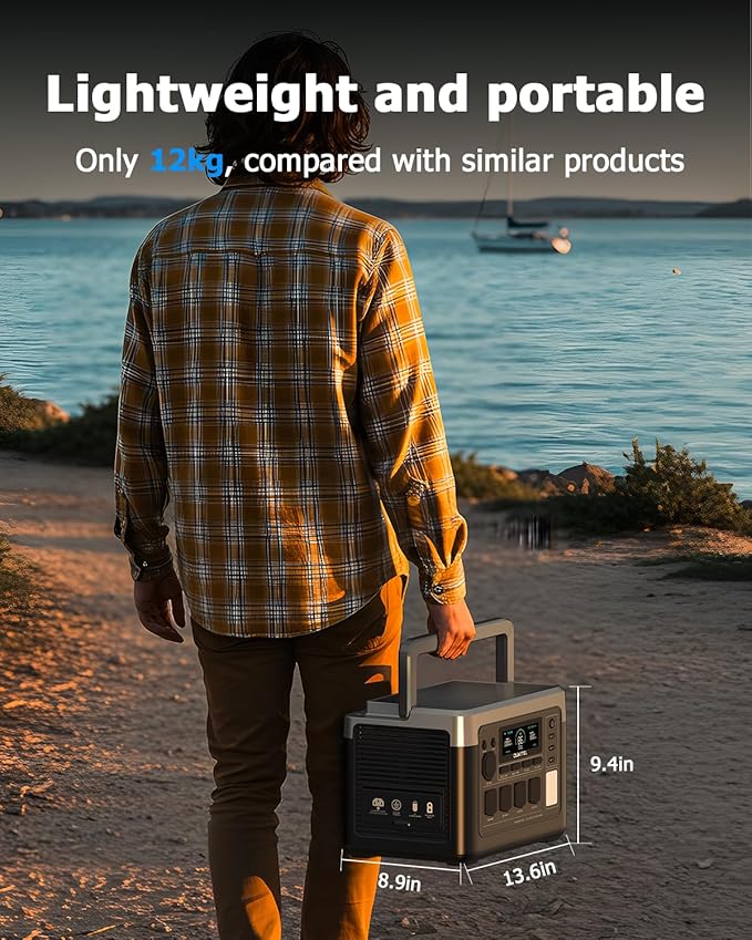 OUKITEL P1000 Plus 1024Wh Solar Generator with 4 AC Outlets (3600W Peak), 1800W Power Station with 100W Solar Panel, 1200W Fast Charging, APP Control Battery Backup for Home, Camping & RVs
