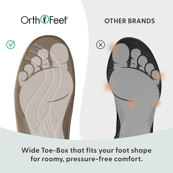 Orthofeet Women's Orthopedic Faux Fur Lined Charlotte Slippers