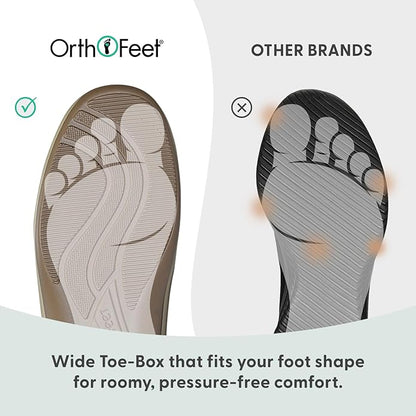 Orthofeet Women's Orthopedic Faux Fur Lined Charlotte Slippers
