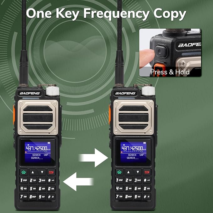 BAOFENG UV-25 10W Ham Radio Handheld, Dual Band Two Way Radio, UHF VHF FM AIR NOAA Receiver, 5200mAh Battery + USB-C Port, 999CH, Long Range Tactical Walkie Talkie, Chirp Programmable