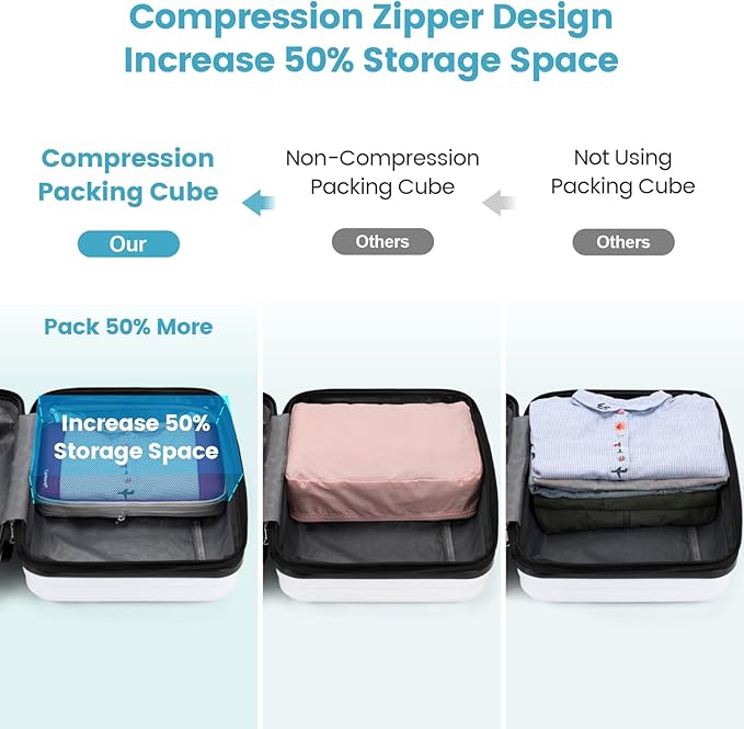 Cambond See Through Mesh Compression Packing Cubes - 4 Set Space Saving Packing Cubes for Travel Women, Lightweight Travel Bags Luggage Packing Organizer Essentials for Suitcases, Purple