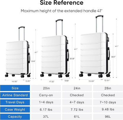 OLIXIS 3-Piece Luggage Set, 20/24/28 Inch Hardside Suitcases with Spinner Wheels, Lightweight ABS Hard Shell Travel Luggage, TSA Approved Lock, Expandable Carry-On & Checked Luggage–White