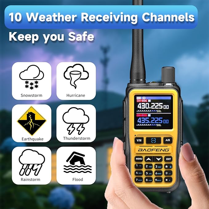 BAOFENG UV5RMINI Two Way Radio NOAA Weather Radio Dual PTT 999CH Survival Radio APP Programming Copy Frequency Ham Radio
