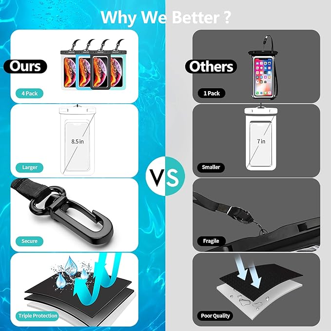 Waterproof Cell Phone Pouch : 4 Pack Float Clear Cell Holder Protector with Lanyard - Universal Floatable Water Proof Dry Bag for iPhone Samsung Galaxy for Beach Swimming Pool