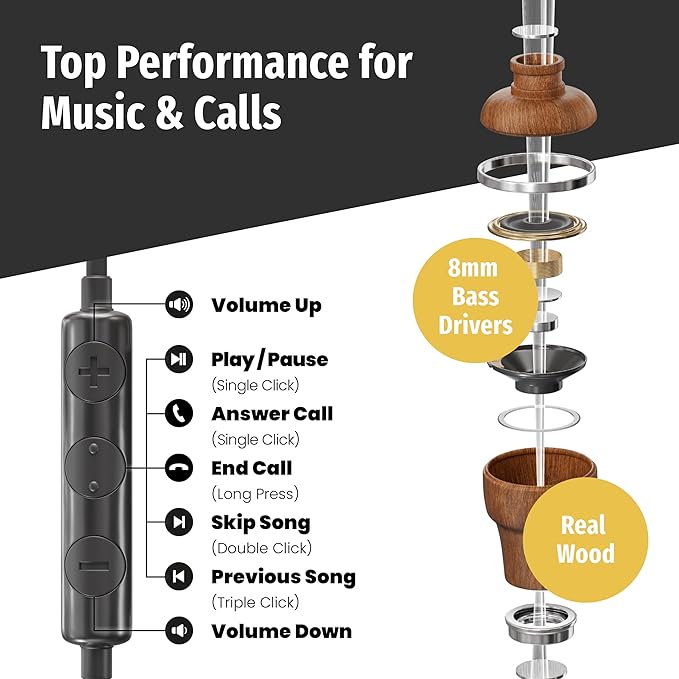 Symphonized NRG 3.0 Wired Earbuds with Microphone, Wooden Phone & Laptop Headphones, 90% Noise Cancelling Corded Earphones with 3.5mm Jack (Blue)