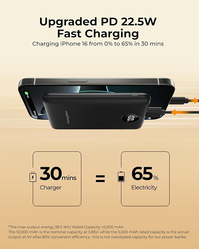 Small Portable Charger 10000mAh, Mini Power Bank with LED Display, 22.5W PD Fast Charging USB-C Battery Pack, Compact Lightweight Travel Charger Compatible with iPhone Samsung Android, Black