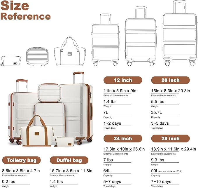 Kono Suitcase Set 3 Piece Carry On Lightweight PC+ABS Hardside Luggage with TSA Lock Spinner Wheels (Cream White, 20in)
