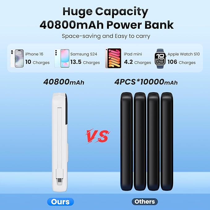 Portable Charger 40800mAh for iPhone with Built-in Cable and iWatch Charger, 25W PD Fast Charging USB C Power Bank,Travel Camping Essentials Battery Pack for iPhone 17/16/15/14/13,Android,Apple Watch