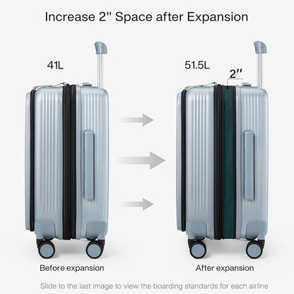 Hanke Grace Expandable Carry On Luggage with Wheels Airline Approved Hard Shell Suitcases with Front Pocket，Top Opening Luggage with TSA Lock for Short Business Travel, Grey.