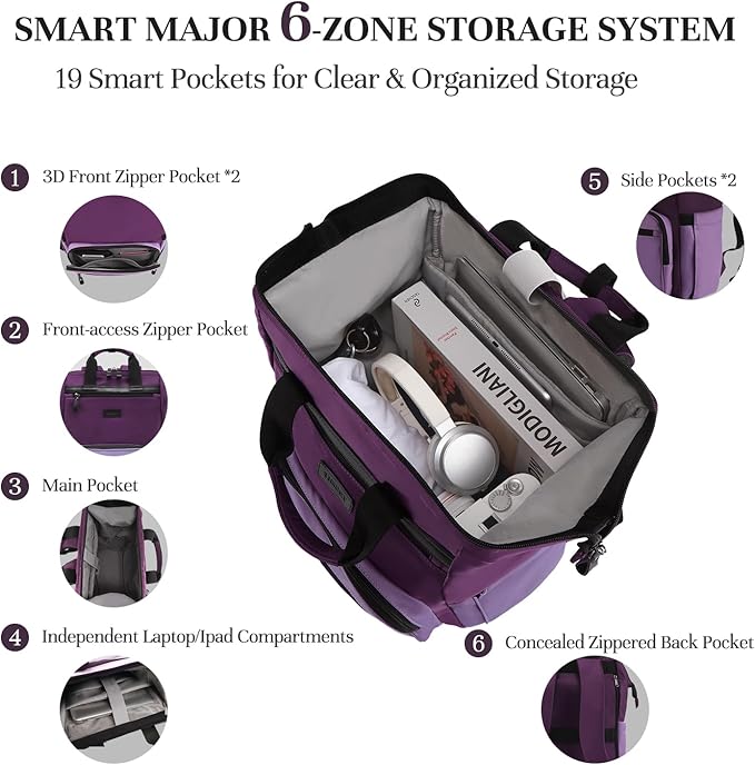 Timeet Laptop Backpack for Women Men, 15.6 Inch Travel Backpack with USB Charging Port, Water Resistant & Anti-theft for Work College Business, Multifunctional Carry on Backpack, Dark Purple
