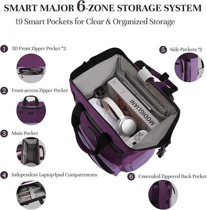 Timeet Laptop Backpack for Women Men, 15.6 Inch Travel Backpack with USB Charging Port, Water Resistant & Anti-theft for Work College Business, Multifunctional Carry on Backpack, Dark Purple