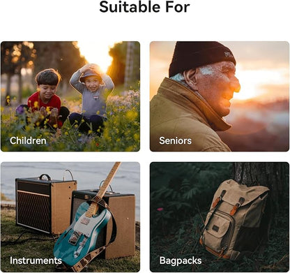 Mini GPS Tracker for Vehicles, Kids No Monthly Fee, No Subscription, 5-Days Battery Life, 4G SIM Card and Data Included, Trip History, GeoFence, Driving Alerts