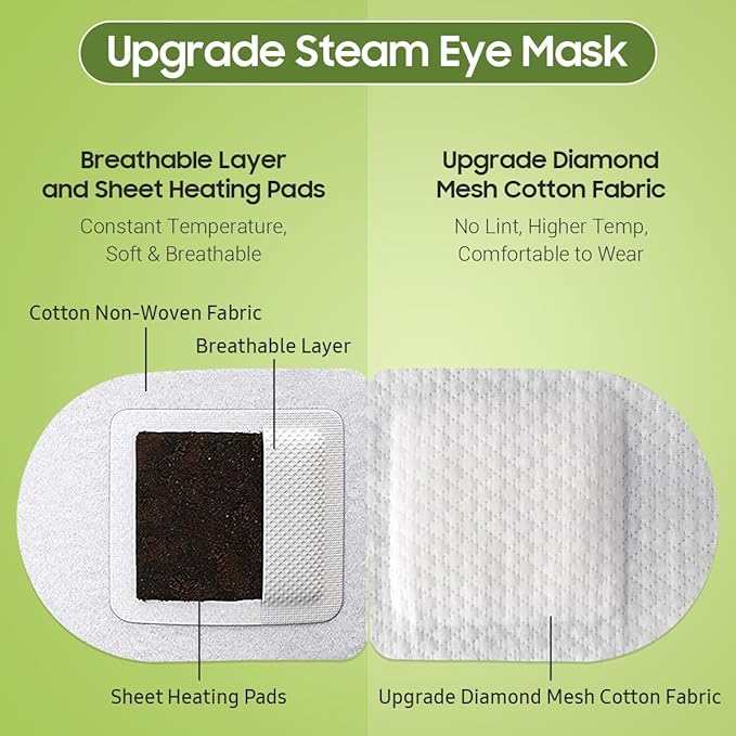 20 Packs Steam Eye Mask, Heated Eye Mask Warm Compress for Eyes, Disposable Self Heating Steam Mask Sleep, Spa, Travel Essentials & Relaxation Gifts for Women, Stocking Stuffers (Green Tea)