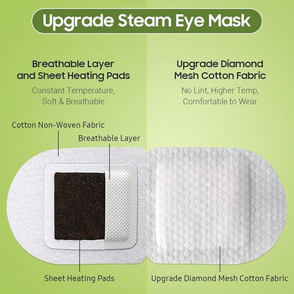 Steam Eye Mask, 10 Packs Heated Eye Mask, Self Heating Disposable SPA Warm Compress for Eyes Sleep Mask, Travel Essentials & Relaxation Gifts, Stocking Stuffers (Green Tea Scent)
