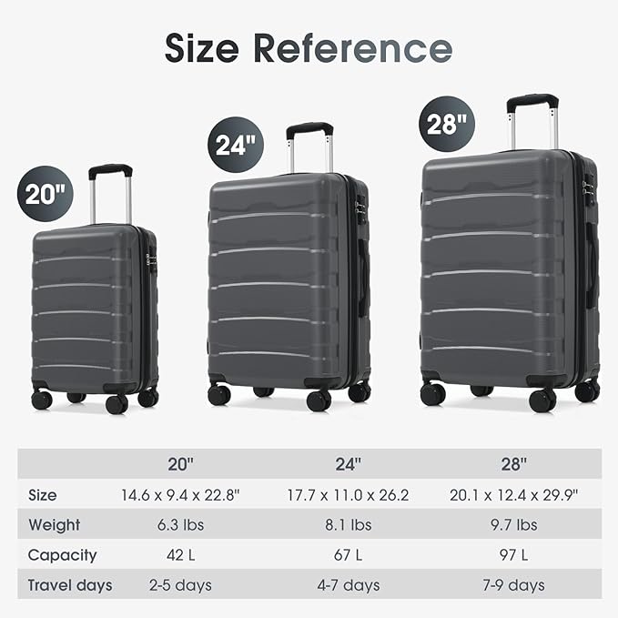 Hardshell Checked Luggage with Spinner Wheels, Expandable ABS Suitcase with TSA Lock, Travel Luggage with Telescopic Handle (Gray, 28 Inch)