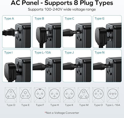 MOMAX 6-in-1 Universal Travel Adapter, GaN 70W International Power Adapter, 3 USB-C PD Fast Charging & 2 USB-A QC, 1 AC, All-in-One International Plug Adapter for Travel European UK AUS JP