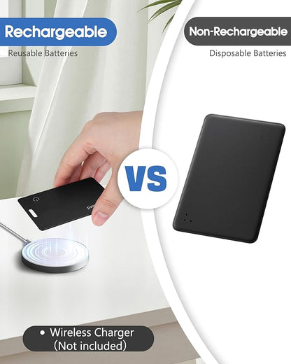 Wallet Tracker Card for Android,Rechargeable Air Tag Wallet Finder, Thin and Light Smart Card IP68 Waterproof GPS Tracker Item Locator for Google Find Hub App(Android Only)