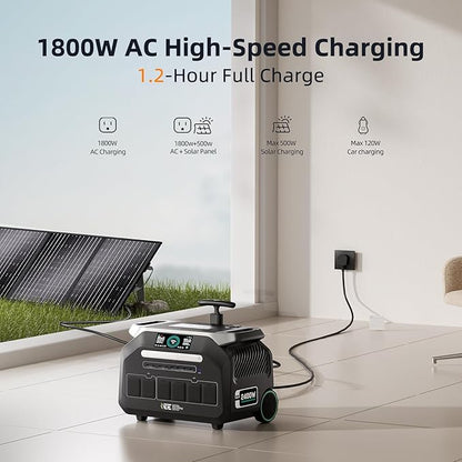 IEE 2400W/2048Wh Solar power station With 400W Solar Panel,P2400 Solar Generator(5000W Peak),1800W Super Fast Charging,APP Control Emergency Power Station for Home, Camping, Power Outages