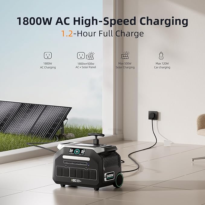 IEE 2400W/2048Wh Solar power station,P2400 Solar Generator(5000W Peak) With 100W Solar Panel,1800W Super Fast Charging,APP Control Emergency Power Station for Home, Camping, Power Outages