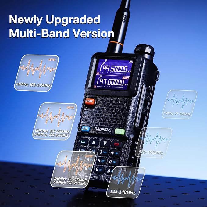 BAOFENG UV-5RM Plus 10W Ham Radio Handheld, UHF VHF Long Range Two Way Radio Walkie Talkie, NOAA FM AM(Airband) Receiver, with Protection Case, 2500mAh Battery USB-C Rechargeable, Chirp Compatible