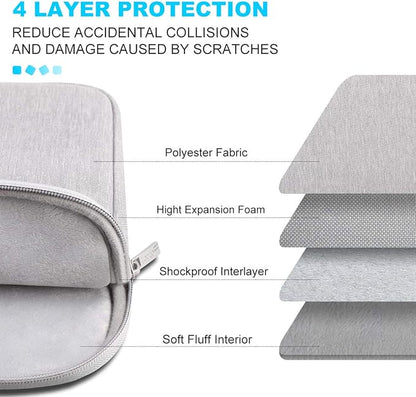 Lacdo 13 inch Laptop Sleeve Case for 13 inch New MacBook Air M4 A3240 2025, M3 A3113, M2 A2681, M1 A2337 | 13" MacBook Pro M2/M1 A2338 A2251 A2289 | 13" iPad Pro M5 / iPad Air M3 Computer Bag, Gray
